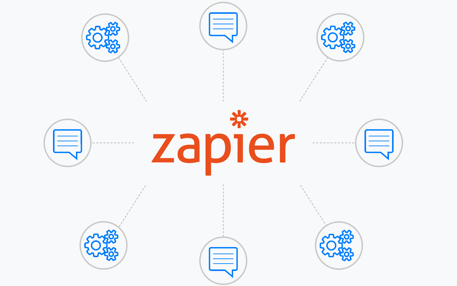 Zapier Integration